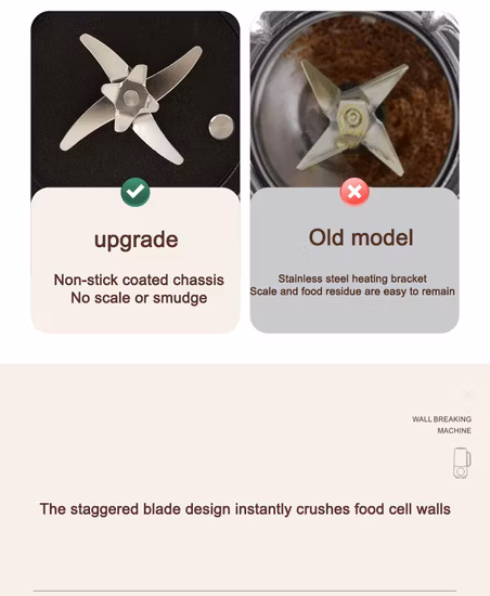 OEM e ODM Attrezzature elettroniche silenziose per hotel Frullatore da cucina professionale Frullato Robot da cucina per bambini Tritaghiaccio Tritatutto per carne Mixer Creatore di zuppe